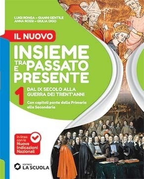 Il nuovo Insieme tra passato e presente